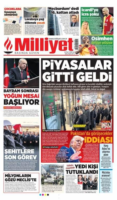 Milliyet