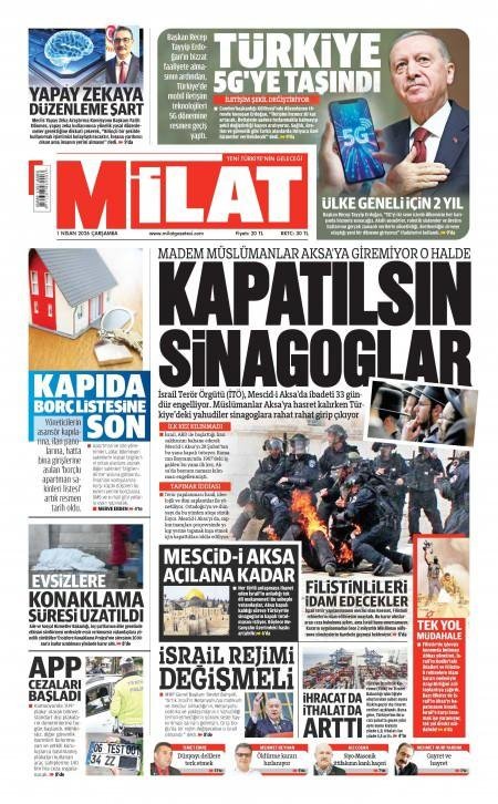 Milat