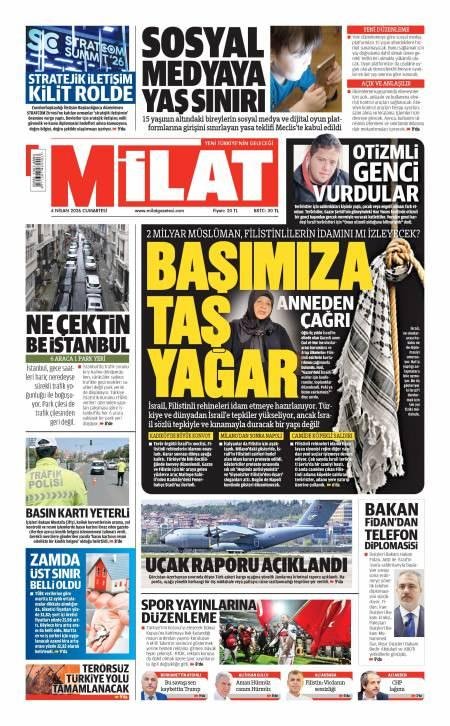 Milat