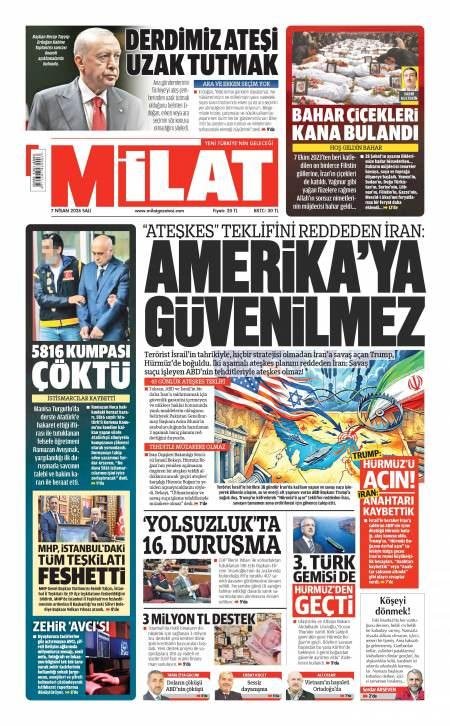 Milat