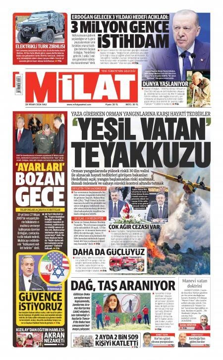Milat