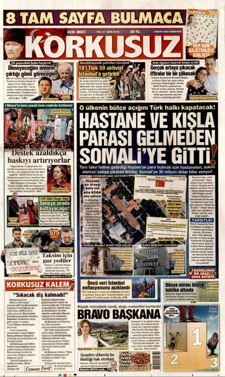 Korkusuz