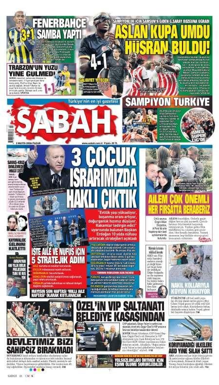 Sabah
