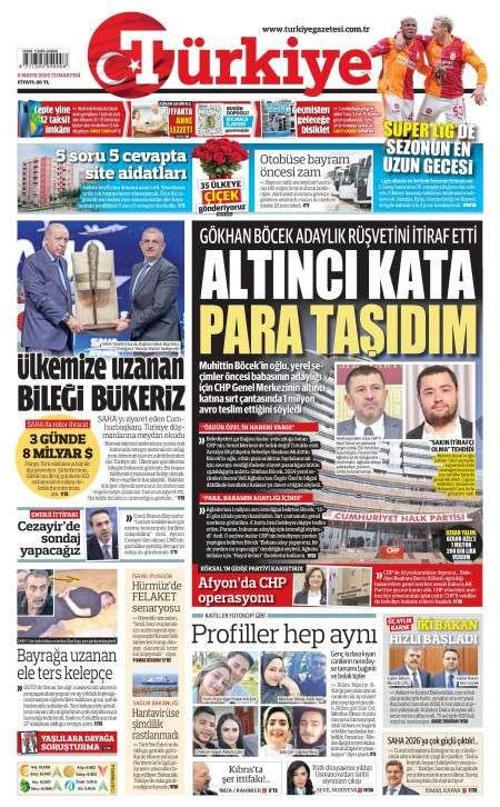 Türkiye