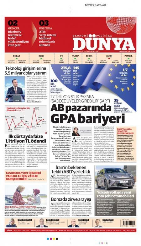 Dünya