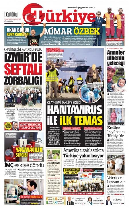 Türkiye