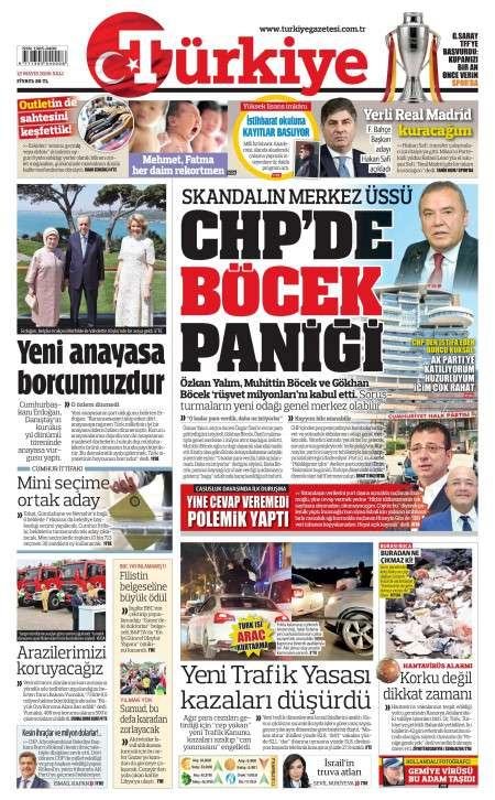 Türkiye