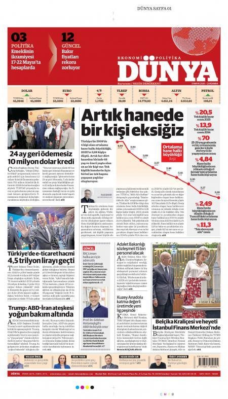 Dünya