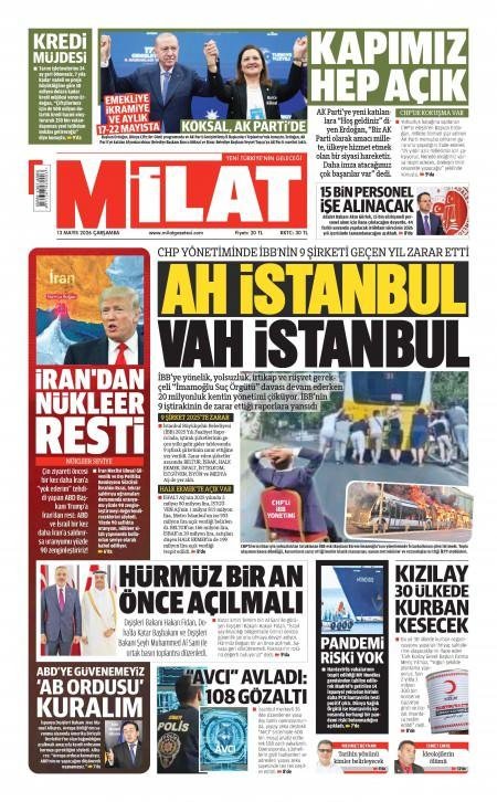 Milat