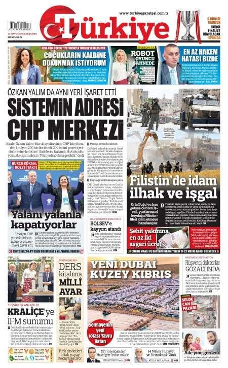 Türkiye