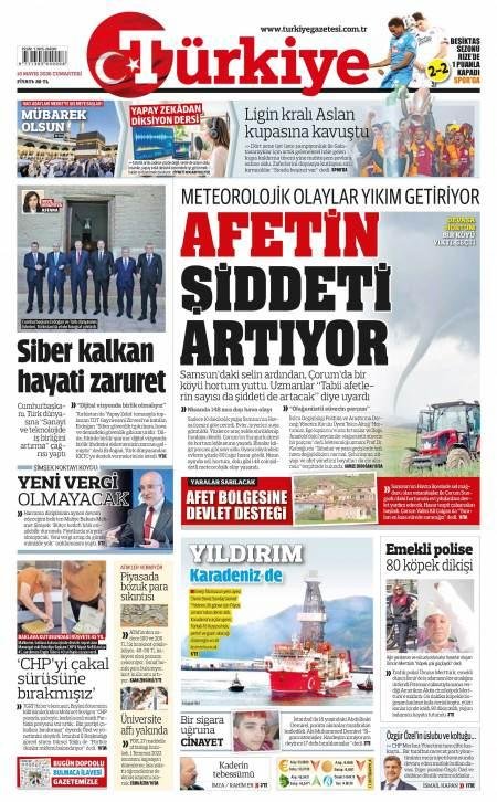 Türkiye
