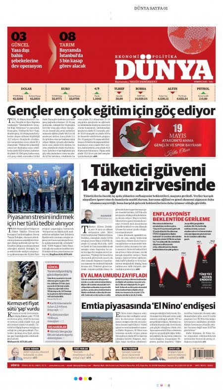 Dünya