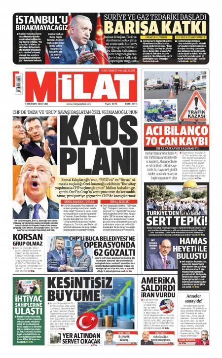 Milat