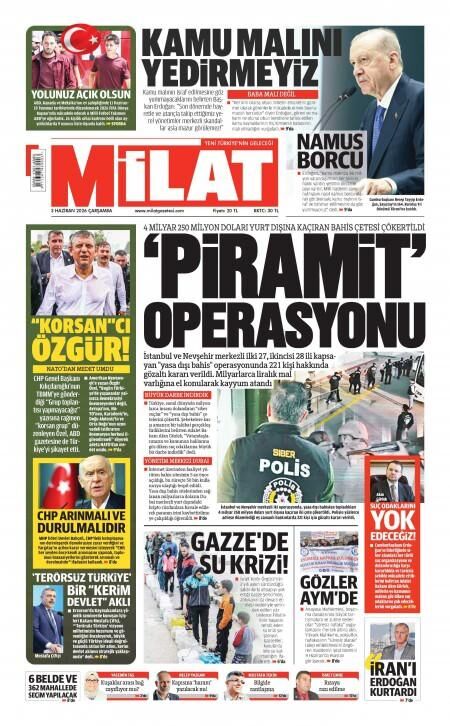 Milat