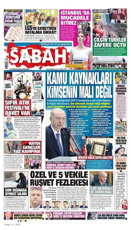Sabah