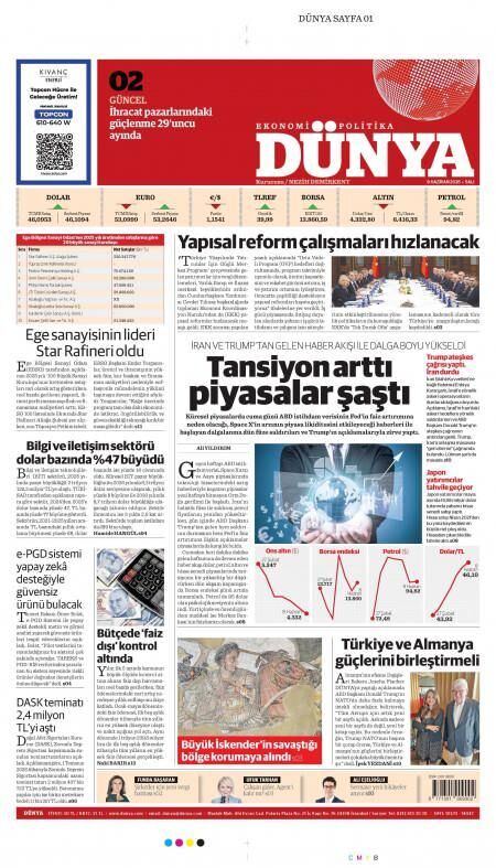 Dünya