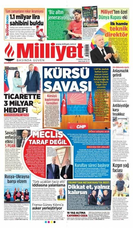 Milliyet