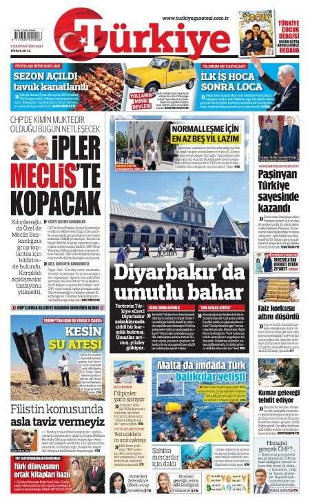 Türkiye