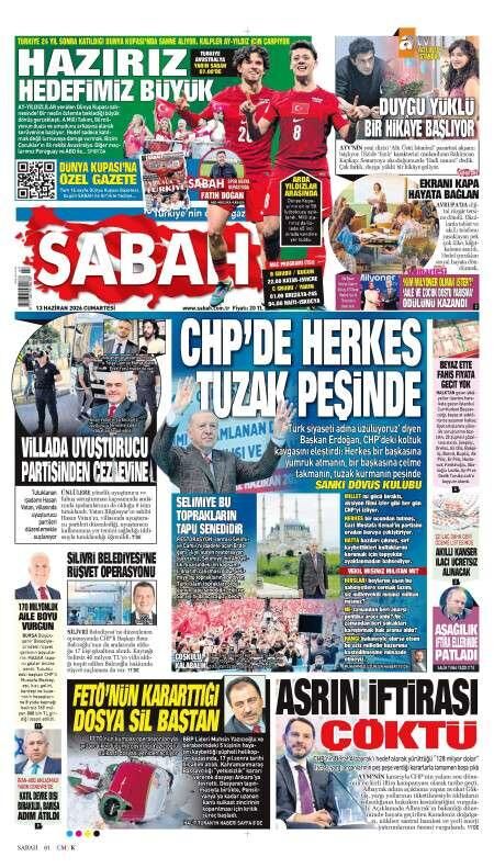 Sabah
