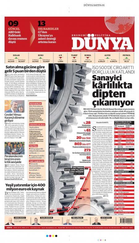 Dünya