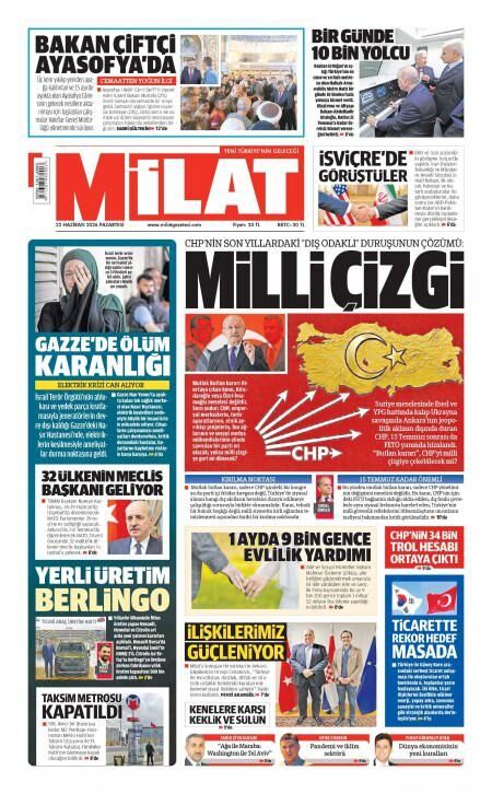 Milat