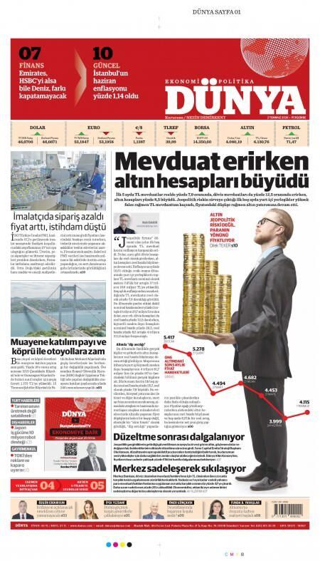 Dünya