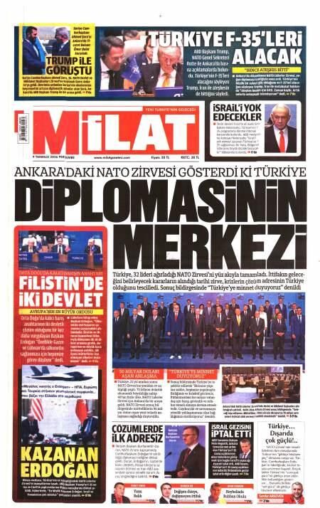 Milat