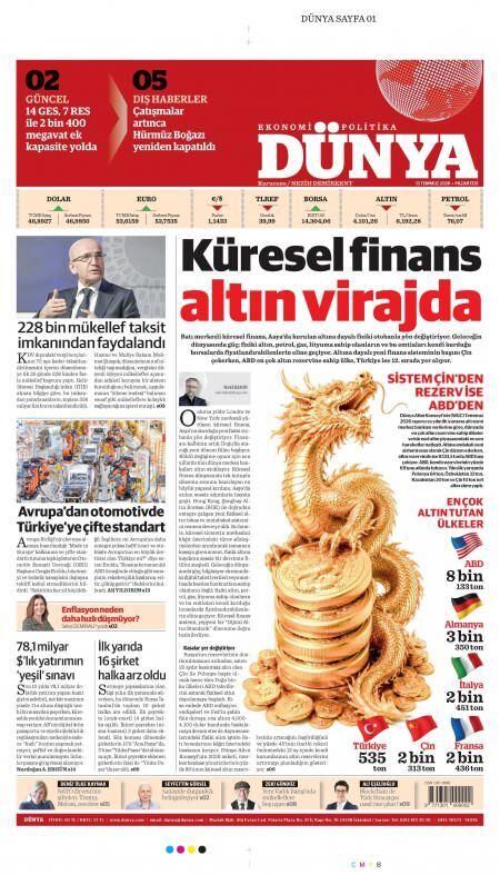 Dünya