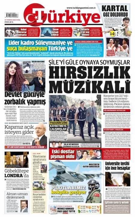 Türkiye