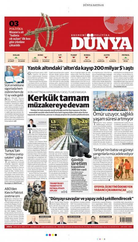 Dünya