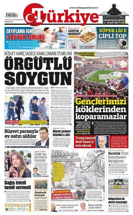 Türkiye