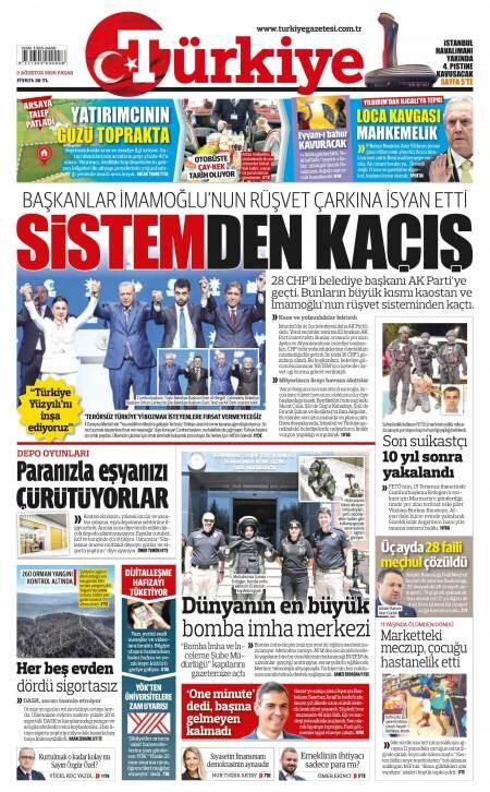 Türkiye