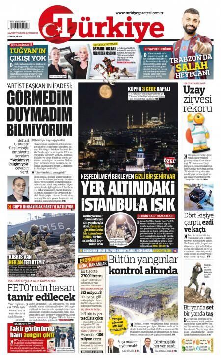 Türkiye