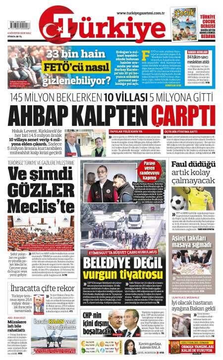Türkiye