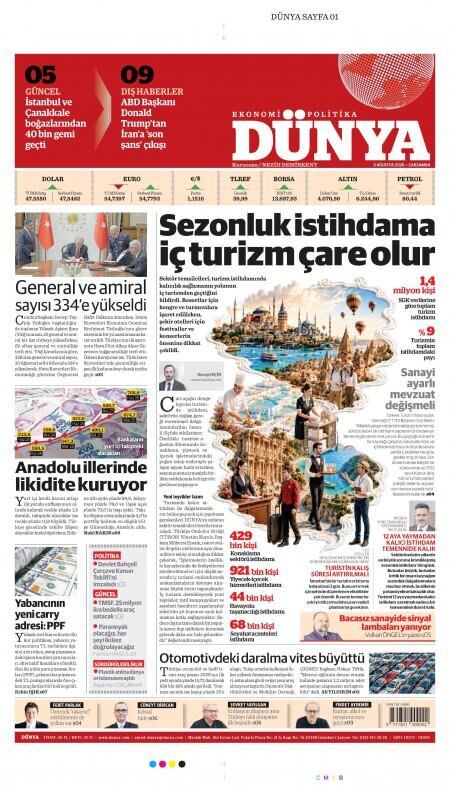 Dünya