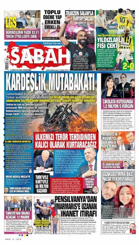 Sabah
