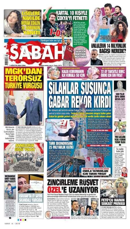 Sabah