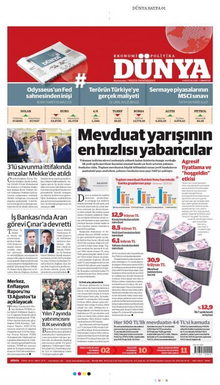 Dünya