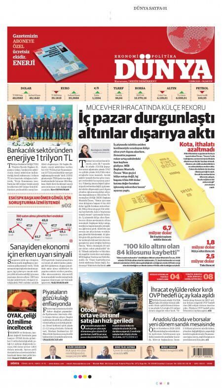 Dünya