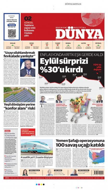 Dünya