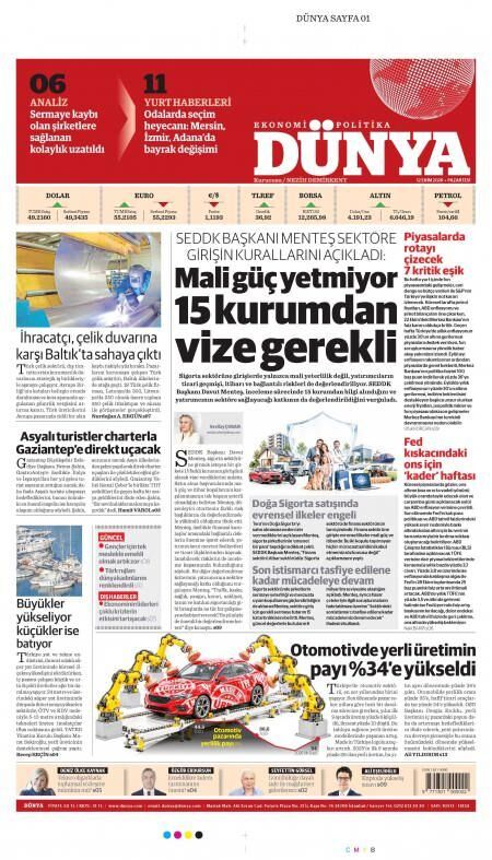 Dünya