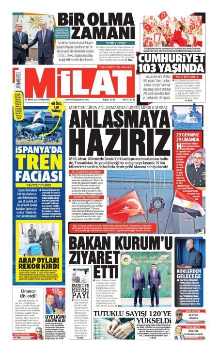 Milat