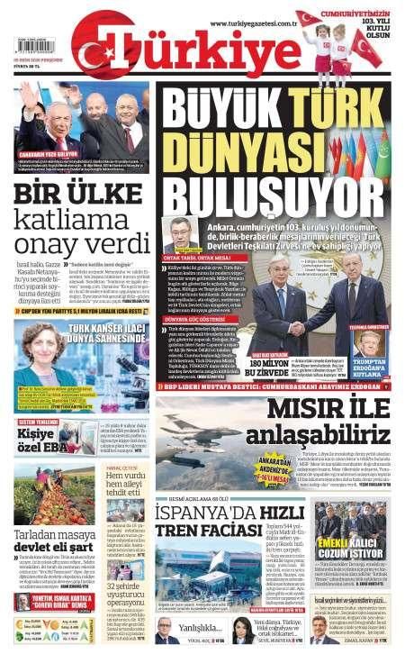 Türkiye