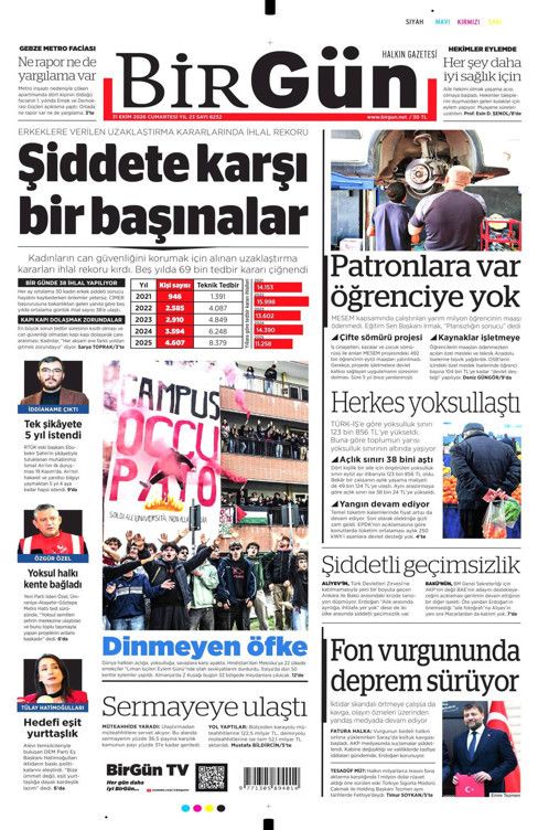 Birgün